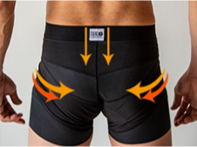 骨盤底筋に向かって締める力を働かせ骨盤を立たせる