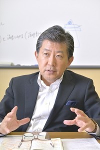 鎌田英治