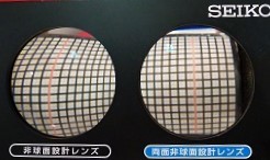 片側だけ非球面の「球面レンズ」と「両面非球面レンズ」の違い（筆者撮影）
