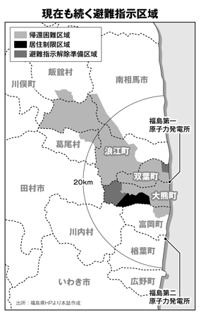 福島県の避難指示区域