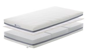 三分割可能なベッドマットレス