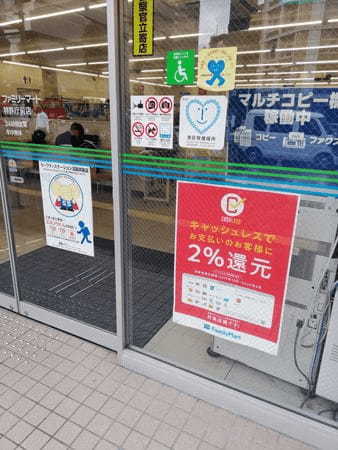 消費増税とポイント還元