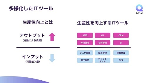 吉田和史・any代表取締役