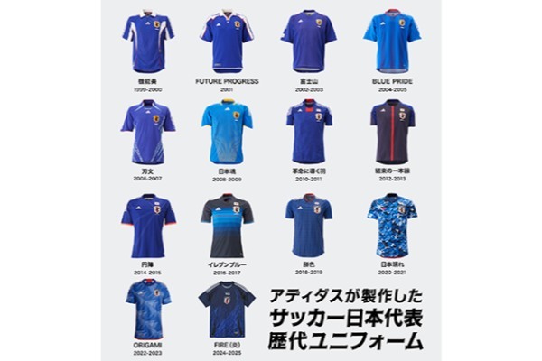 アディタス_サッカー